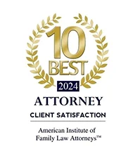 2024 client satisfaction
