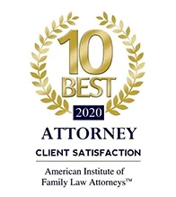 American institute of family law attorneys