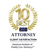 2021 client satisfaction