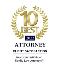 2022 client satisfaction